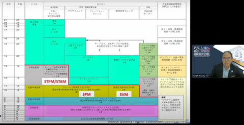 図１：講師.png